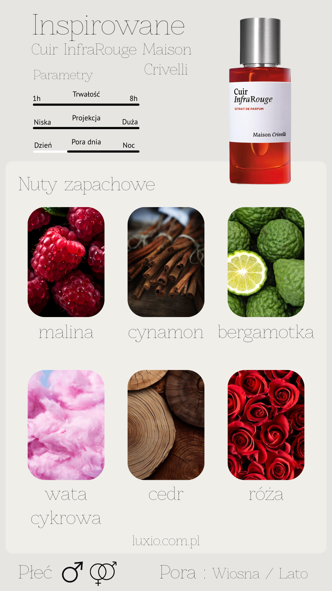 French Avenue Aromatix Carnal Desire 100ml